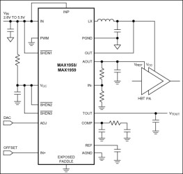 W-CDMA/N-CDMA Cellular Phone HBT PA Management ICs