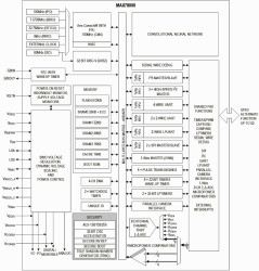 Artificial Intelligence Microcontroller with Ultra-Low-Power Convolutional Neural Network Accelerator