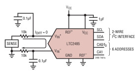 24-Bit ΔΣ ADC with Easy Drive Input Current Cancellation and IC Interface