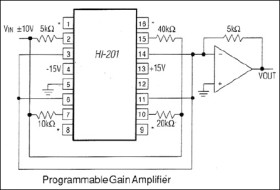 Quad SPST, CMOS Analog Switch