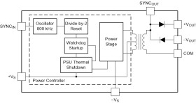 Miniature, 1W, 1500Vrms Isolated Unregulated DC/DC Converters