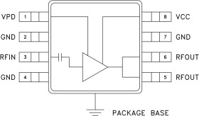 MMIC Power Amplifier SMT, 3 - 4 GHz