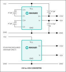 5V to ±10V Voltage Converters