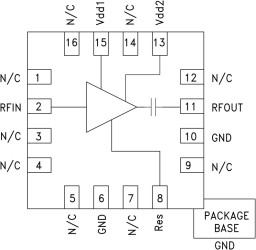 GaAs SMT pHEMT Low Noise Amplifier SMT, 1.2 - 2.2 GHz