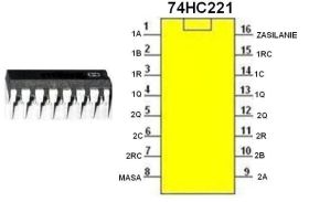 Układ cyfrowy 74HC221