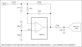 Low-Power Single/Dual, Rail-to-Rail Op Amps