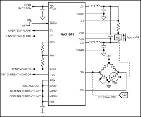 Integrated Temperature Controllers for Peltier Modules