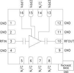 GaAs pHEMT MMIC Low Noise Amplifier SMT, 24 - 43.5 GHz
