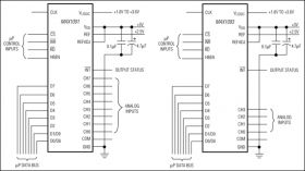 MAX1093 250ksps, +3V, 8-/4-Channel, 10-Bit ADCs with +2.5V Reference and Parallel Interface