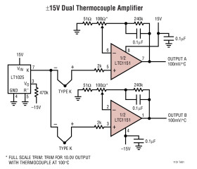 Dual ±15V Zero-Drift Operational Amplifier