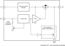 5.5-V, 2-A, 60-mΩ, 10-nA leakage load switch with output discharge | YFP | 4 | -40 to 85