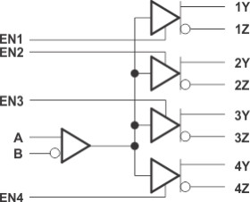 1:4 LVDS clock fanout buffer