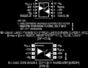 3.1 nV/√Hz, 1 mA, 180 MHz, Rail-to-Rail Input/Output Amplifier