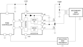 4-A, 120-V half bridge gate driver with 8-V UVLO and CMOS inputs