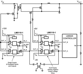 5-A/3-A dual channel gate driver with 4-V UVLO, dedicated input ground, and shutdown input