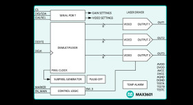 Laser Driver for Projectors