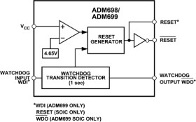Microprocessor Supervisory Circuit
