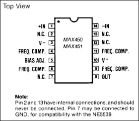 CMOS Video Amplifier