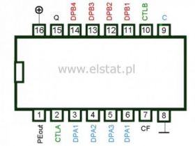 CMOS 4569 syntezer częstotliwości = MC 14569