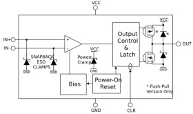 Automotive, single, precision 100-ns latching comparator with push-pull output
