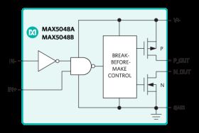 MAX5048B High-Speed, 7.6A, Single MOSFET Driver with TTL Input Logic Levels