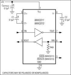 460kbps, 1µA Supply Current, RS-232-Compatible Transceivers in µMAX