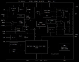 6 × 220mA LED Backlight Driver with Boost Controller