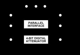 Die on Carrier, Silicon Digital Attenuator, 2 dB LSB, 4-Bit, 10 MHz to 60 GHz