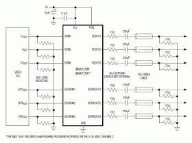 Low-Cost, 6-Channel SD Plus HD/SD Selectable Video Filters and Buffers