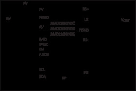 Automotive Single 6A Step-Down Converters