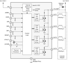 60-V, 2.3-A, quad low-side motor driver with step/dir control