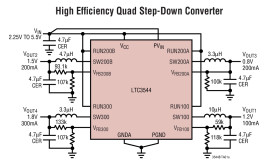 Quad Synchronous Step-Down Regulator: 2.25MHz, 300mA, 200mA, 200mA, 100mA