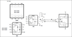 Half-Duplex RS-485 Transceivers in µDFN