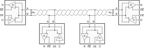 Enhanced: 3V to 5.5V, 50Mbps, full-duplex RS-485 transceiver, with flexible IO and 70V bus-fault