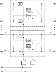 3.3-V, crosspoint/exchange, 10-channel FET bus switch