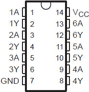 6-ch, 2-V to 6-V inverters with Schmitt-Trigger inputs