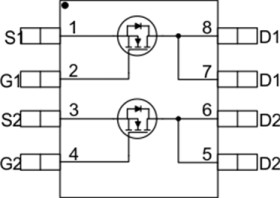 60-V, N channel NexFET™ power MOSFET, dual SO-8, 15 mOhm
