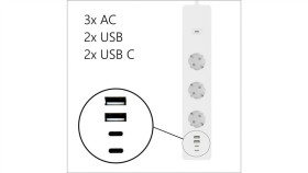 Inteligentna Smart Listwa Wifi 3Gniazda+4Usb Woox