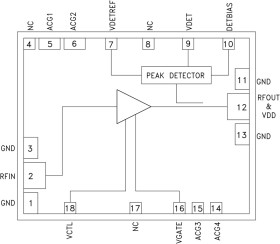 8Vpp Optical Modulator Driver / Wideband Amplifier, DC - 30 GHz