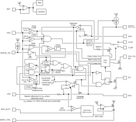 IEEE 802.3bt PoE high-power PD interface with automatic MPS & autoclass