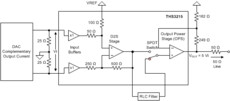 DC to 650-MHz, Differential-to-Single-Ended, DAC Output Amplifier | RGV | 16 | -40 to 85