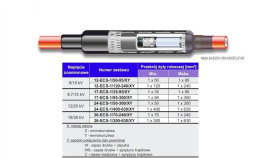 24-Ecs-1/50-300/Zc - Mufa Przelotowa X(R)Uhakxs 12/20Kv Zimnokurczliwa...