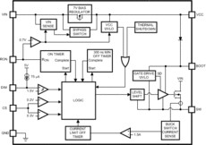 75-V 1.0A constant current buck LED driver | D | 8 | -40 to 125