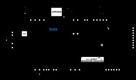 24-Bit Single Channel Precision μModule Data Acquisition System
