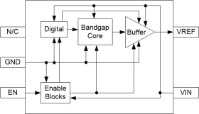 12-ppm/°C low-noise low-power precision voltage reference