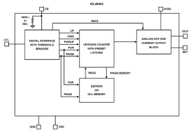 ISL45042IRZ-TK