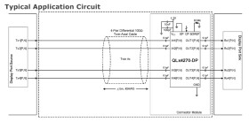 QLX4270RIQT7