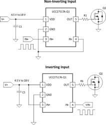 Automotive 4-A/4-A single-channel gate driver with 5-V UVLO and dual-input structure