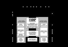 SigmaDSP Compact Digital Audio Processor with Extended Internal Memory