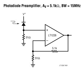 Low Noise Very High Speed Operational Amplifier